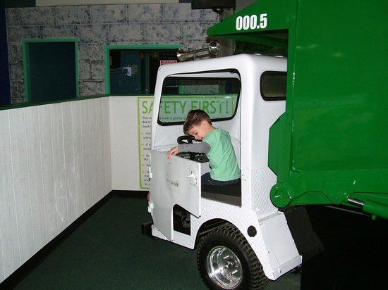 Fingerprints Youth Museum